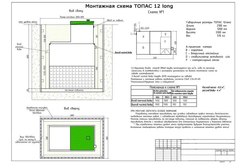 монтажная схема топаc-12 long