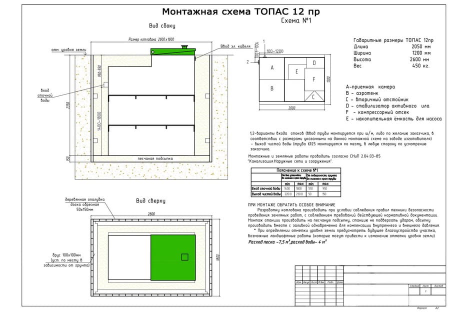 монтажная схема топаc-12 ПР