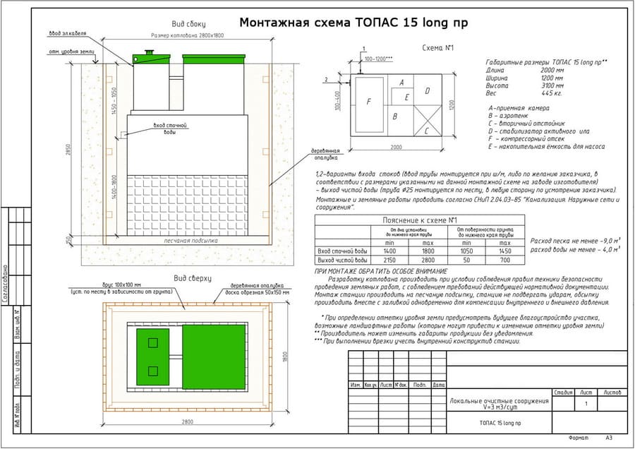 монтажная схема топаc-15 long pr