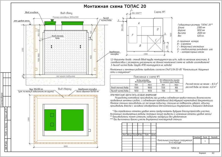 монтажная схема топаc-20
