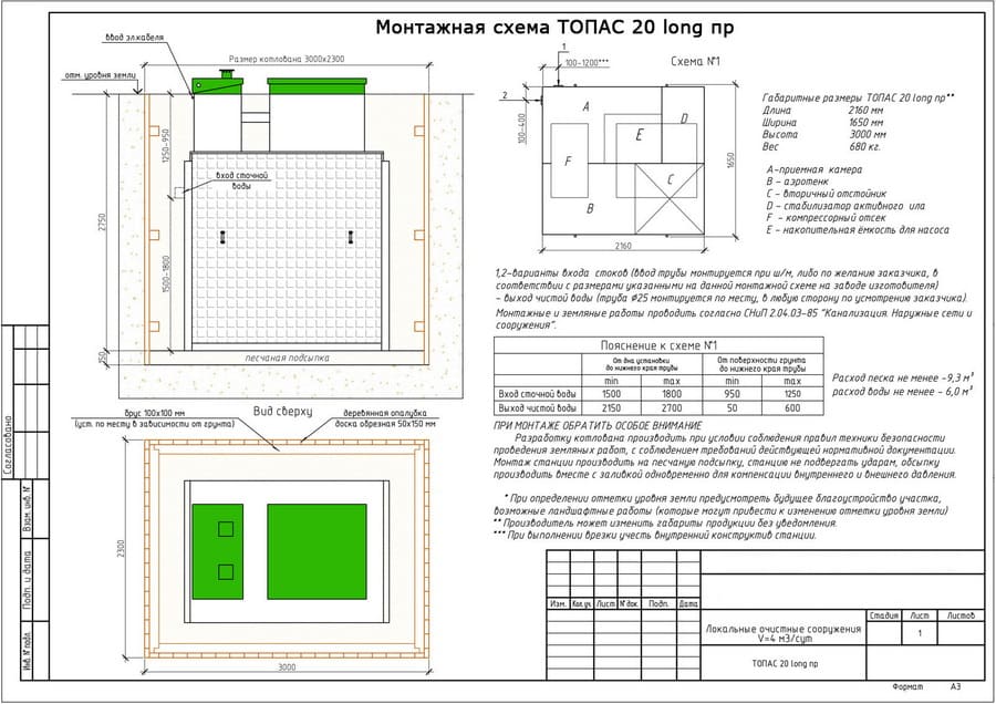 монтажная схема топаc-20 long pr