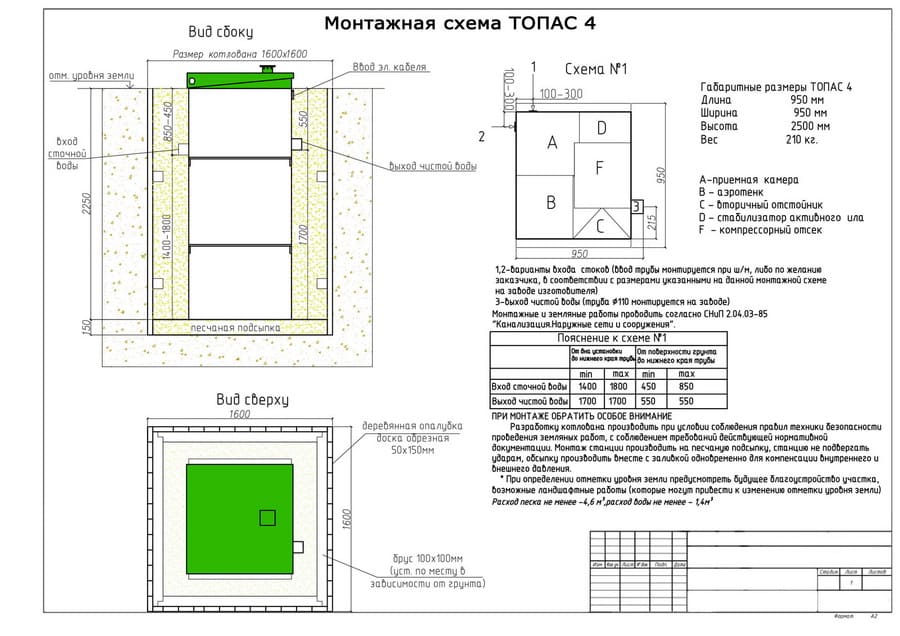 монтажная схема топаc-4