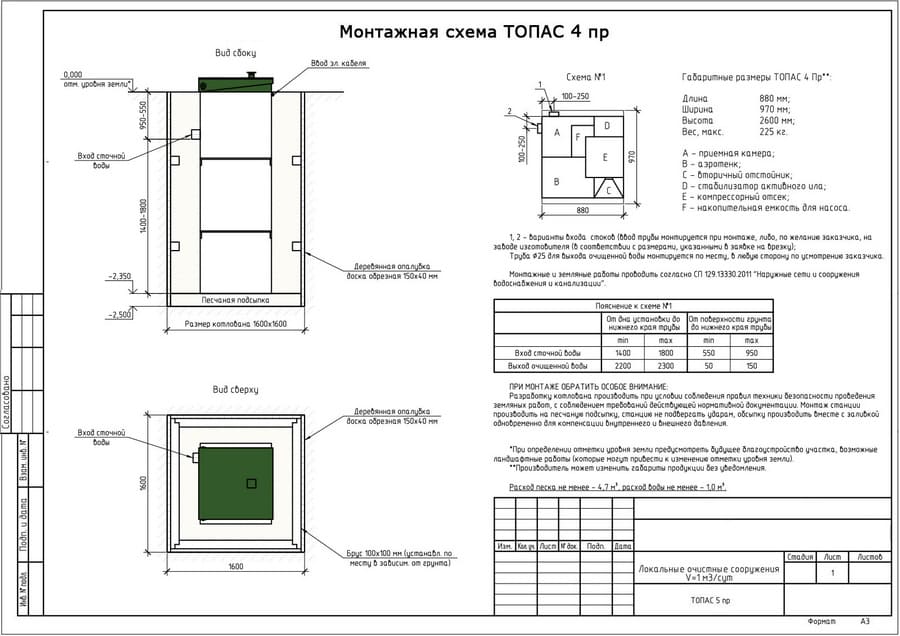монтажная схема топаc-4