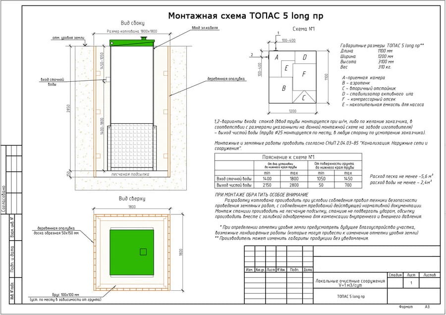 монтажная схема топаc-5 long pr