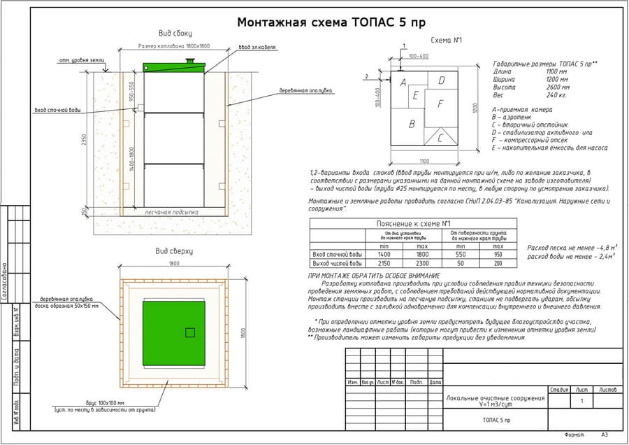 монтажная схема топаc-5 ПР