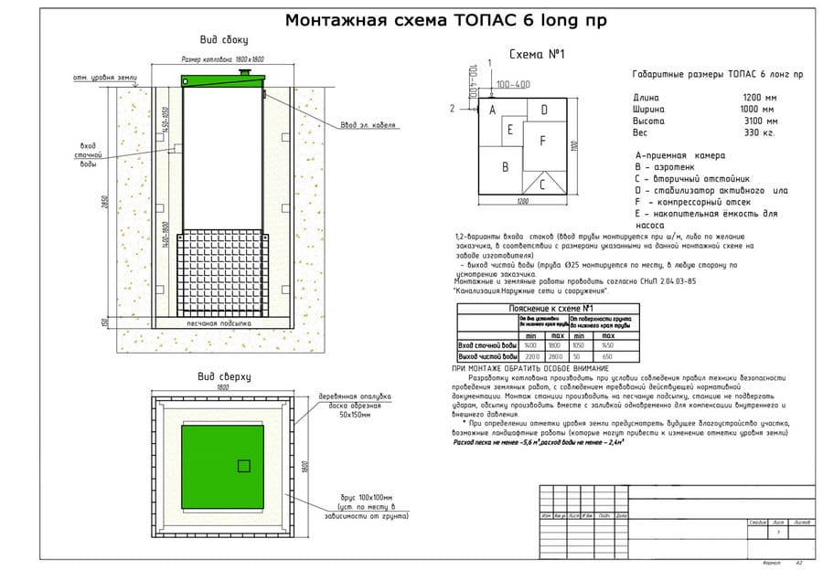 монтажная схема топаc-6 long pr