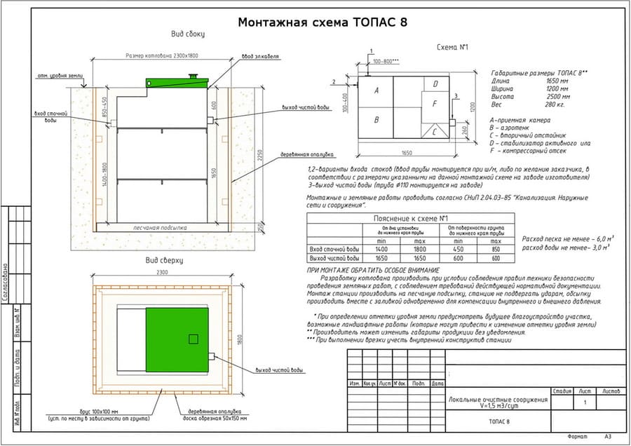 монтажная схема топаc-8