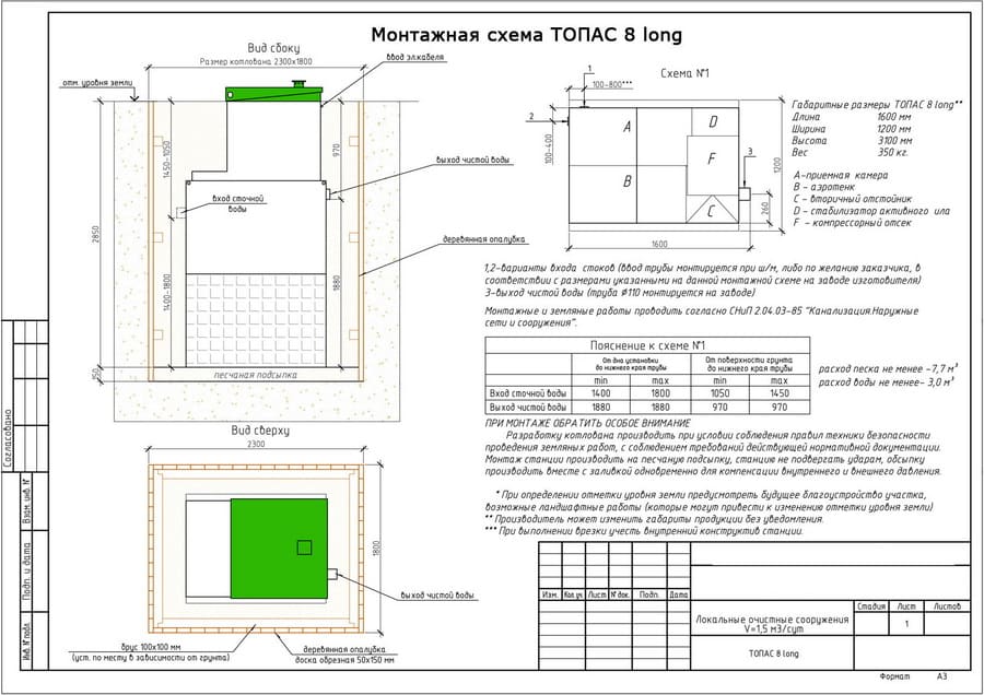 монтажная схема топаc-8 long