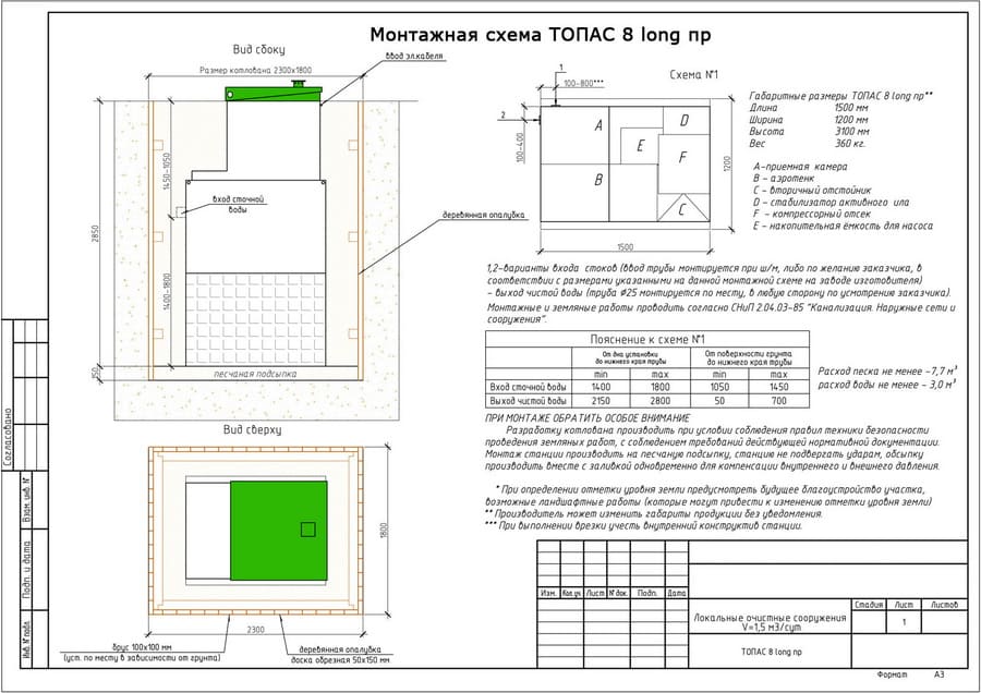 монтажная схема топаc-8 long pr