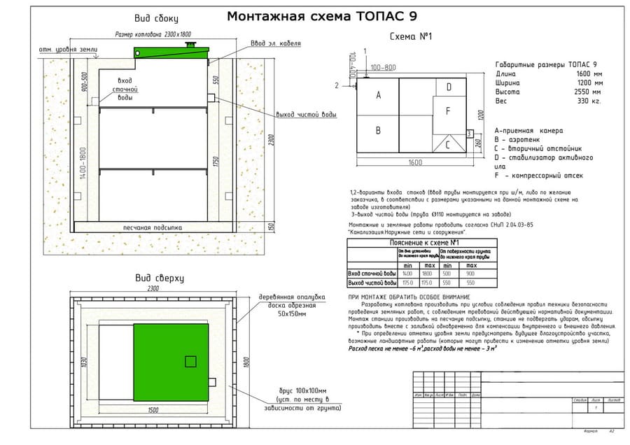 монтажная схема топаc-9