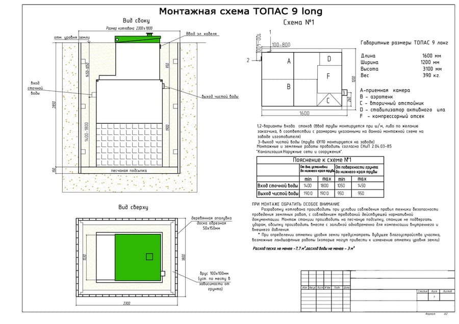 монтажная схема топаc-9 long