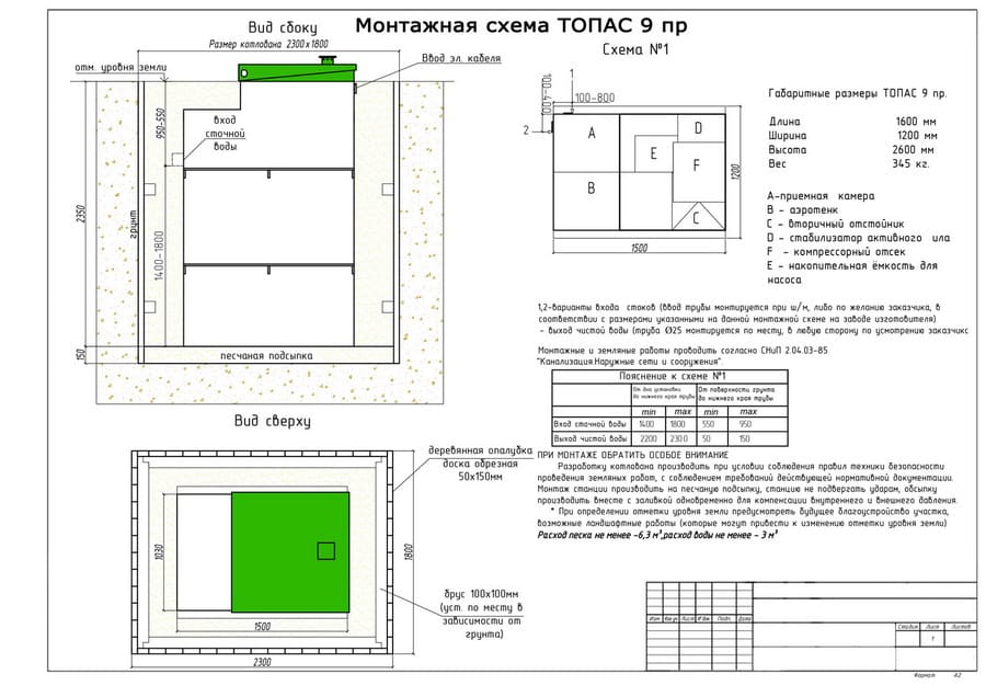 монтажная схема топаc-9 ПР